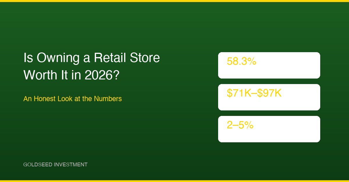 Is Owning a Retail Store Worth It in 2026? An Honest Look