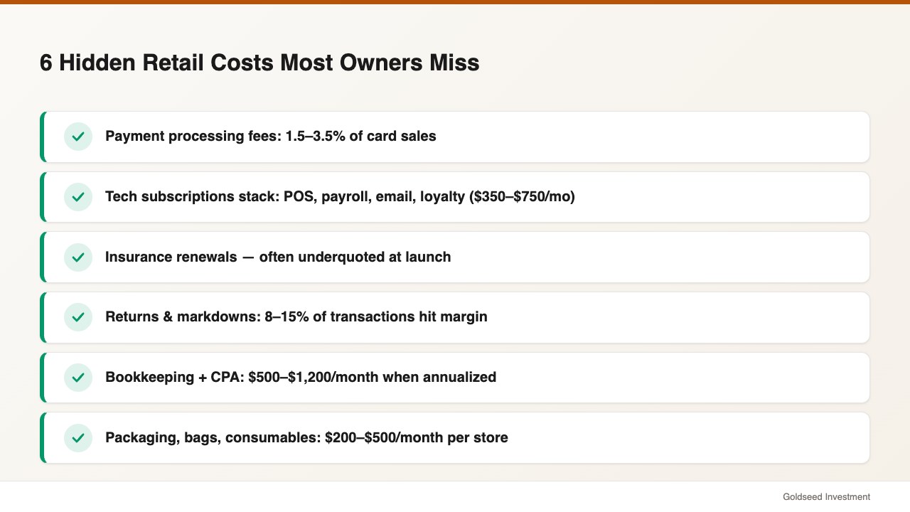 6 Hidden Retail Costs Most Owners Miss