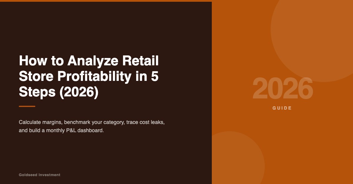 How to Analyze Retail Store Profitability in 5 Steps (2026)
