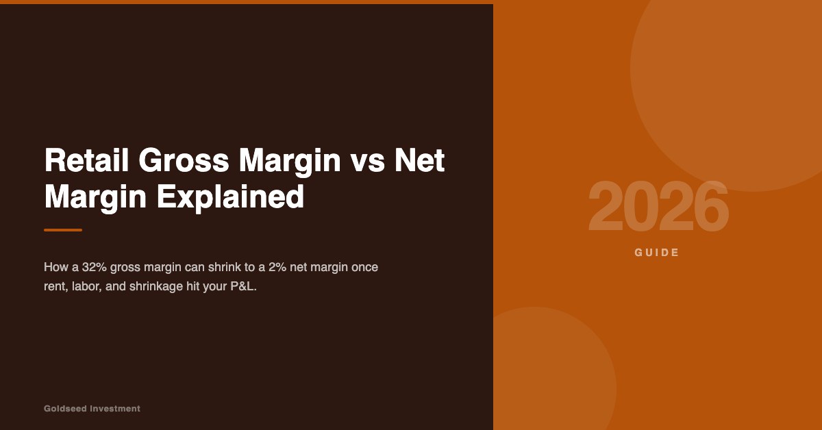 Retail Gross Margin vs Net Margin Explained