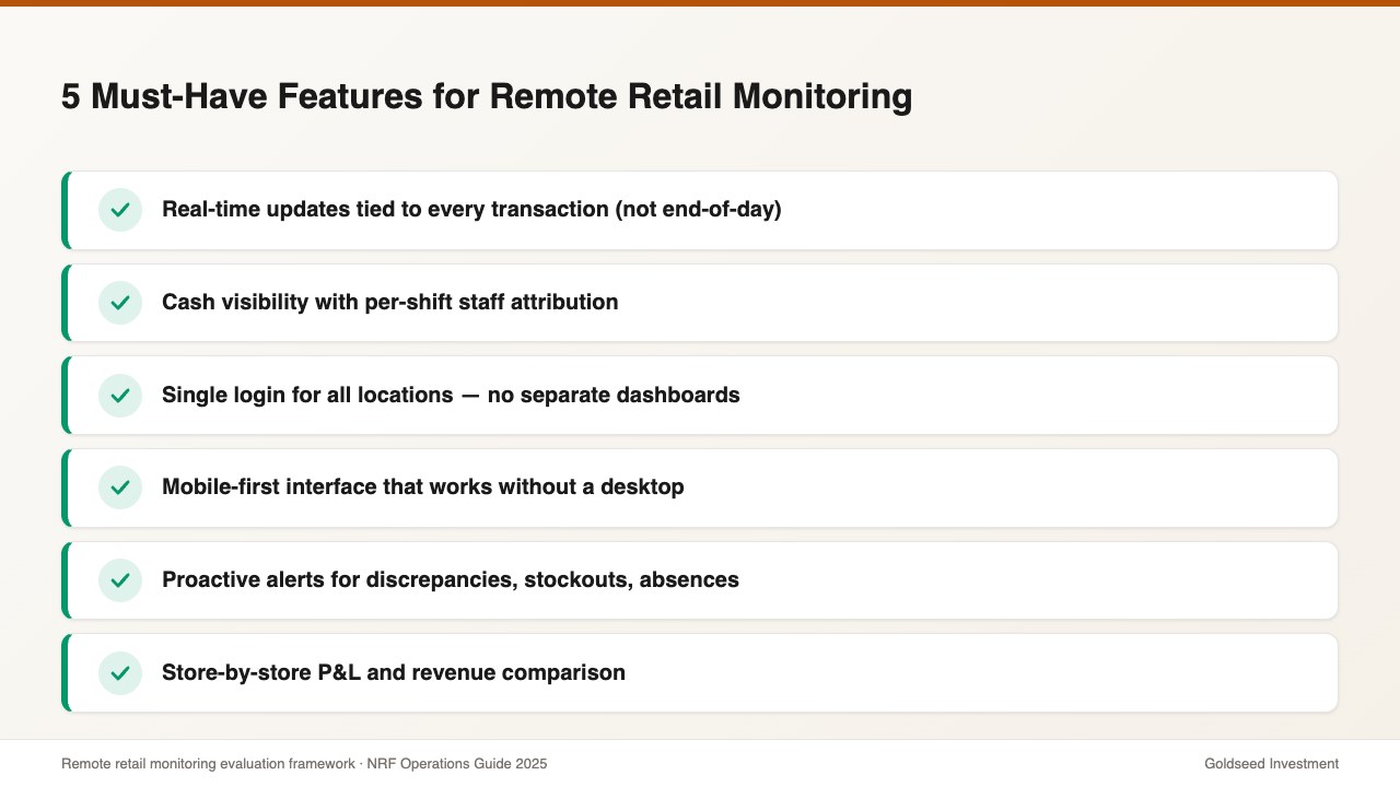 5 Must-Have Features for Remote Retail Monitoring