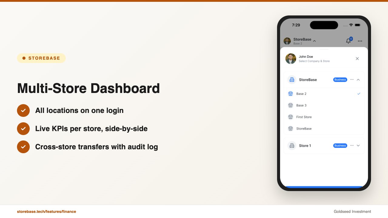 Multi-Store Dashboard