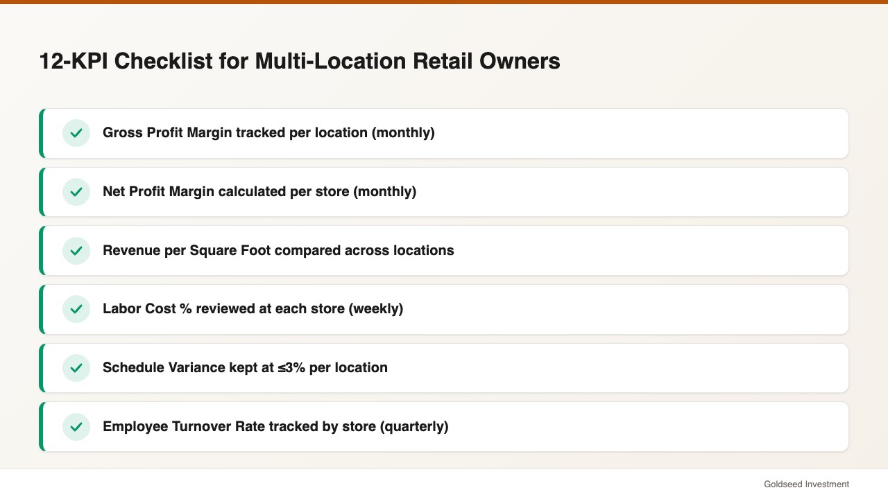 12-KPI Checklist for Multi-Location Retail Owners