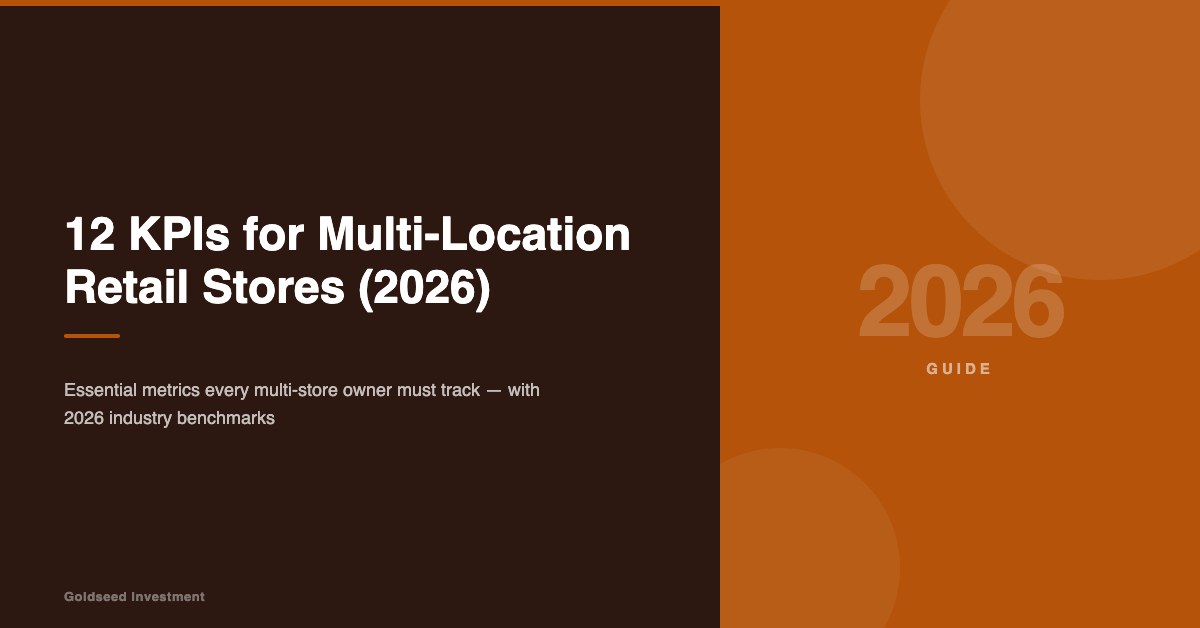 12 KPIs for Multi-Location Retail Stores (2026)