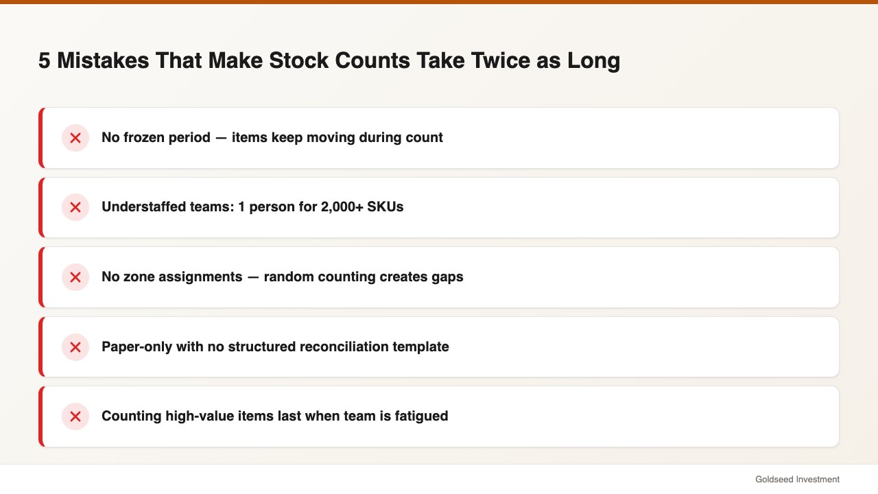 5 Mistakes That Make Stock Counts Take Twice as Long