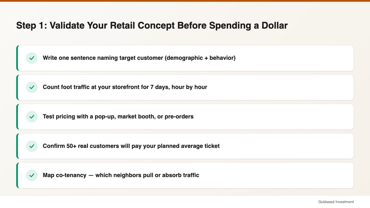 Step 1: Validate Your Retail Concept Before Spending a Dollar