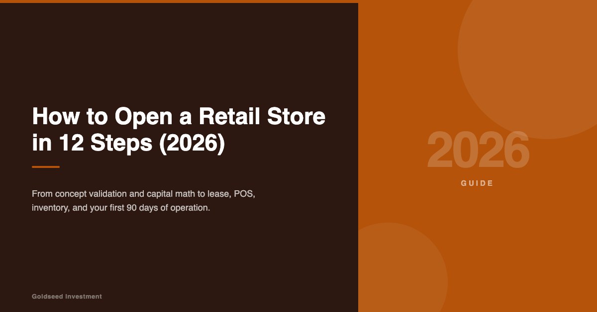 How to Open a Retail Store in 12 Steps (2026)