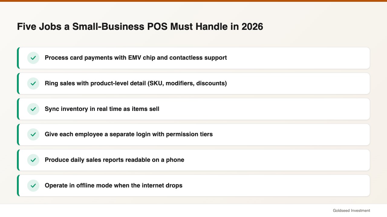 Five Jobs a Small-Business POS Must Handle in 2026