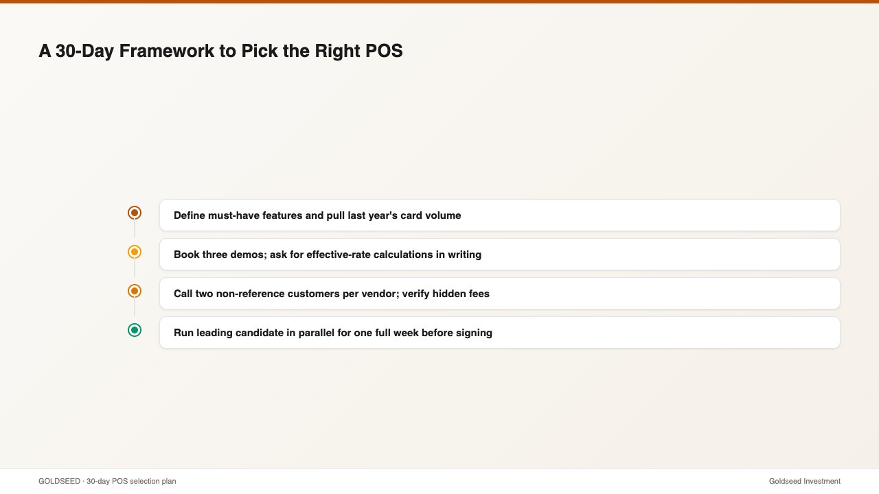 A 30-Day Framework to Pick the Right POS