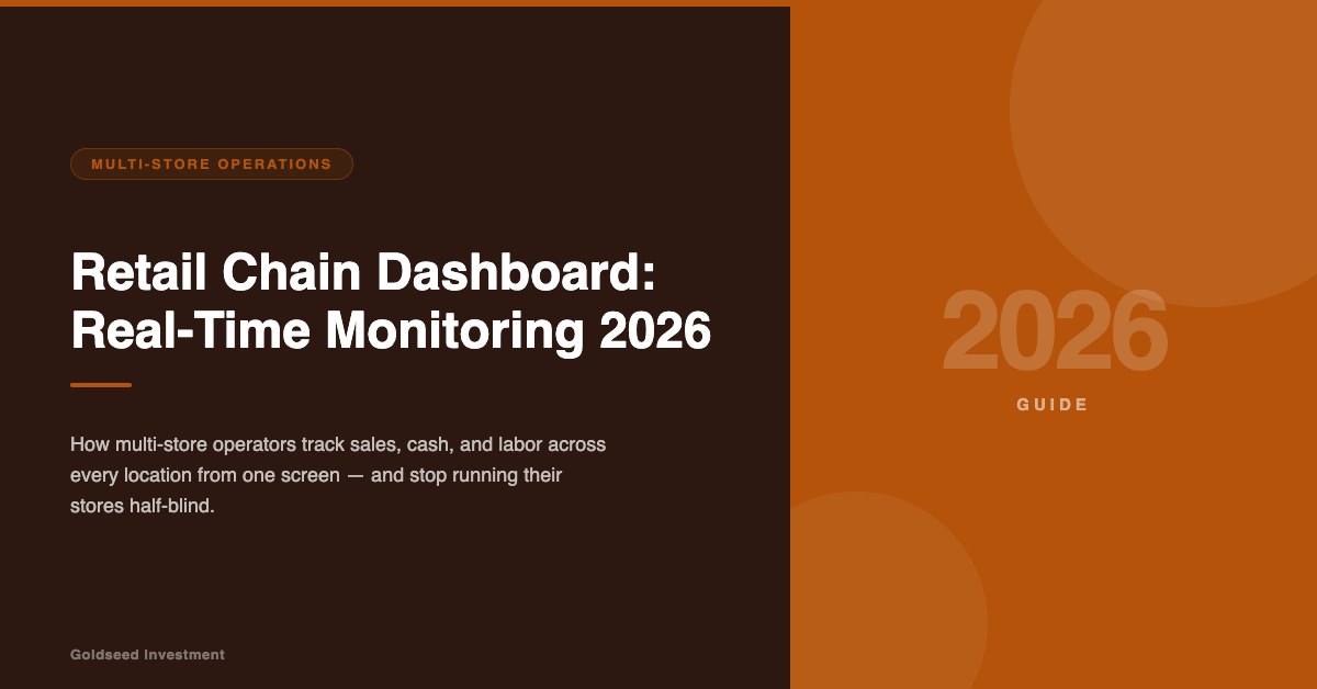 Retail Chain Dashboard: Real-Time Monitoring 2026