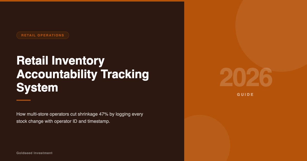 Retail Inventory Accountability Tracking System