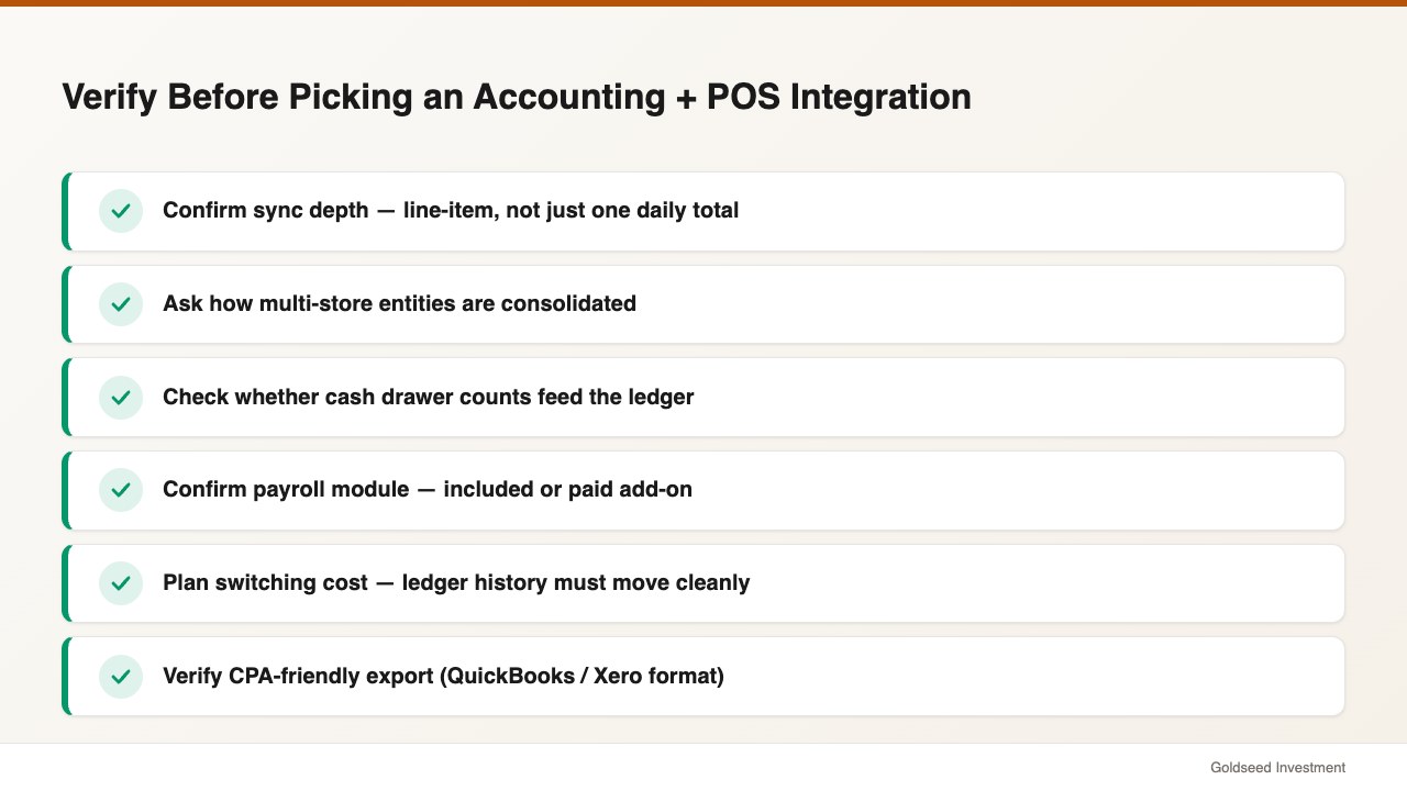 Verify Before Picking an Accounting + POS Integration