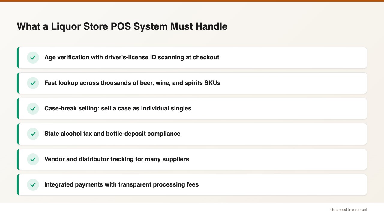 What a Liquor Store POS System Must Handle
