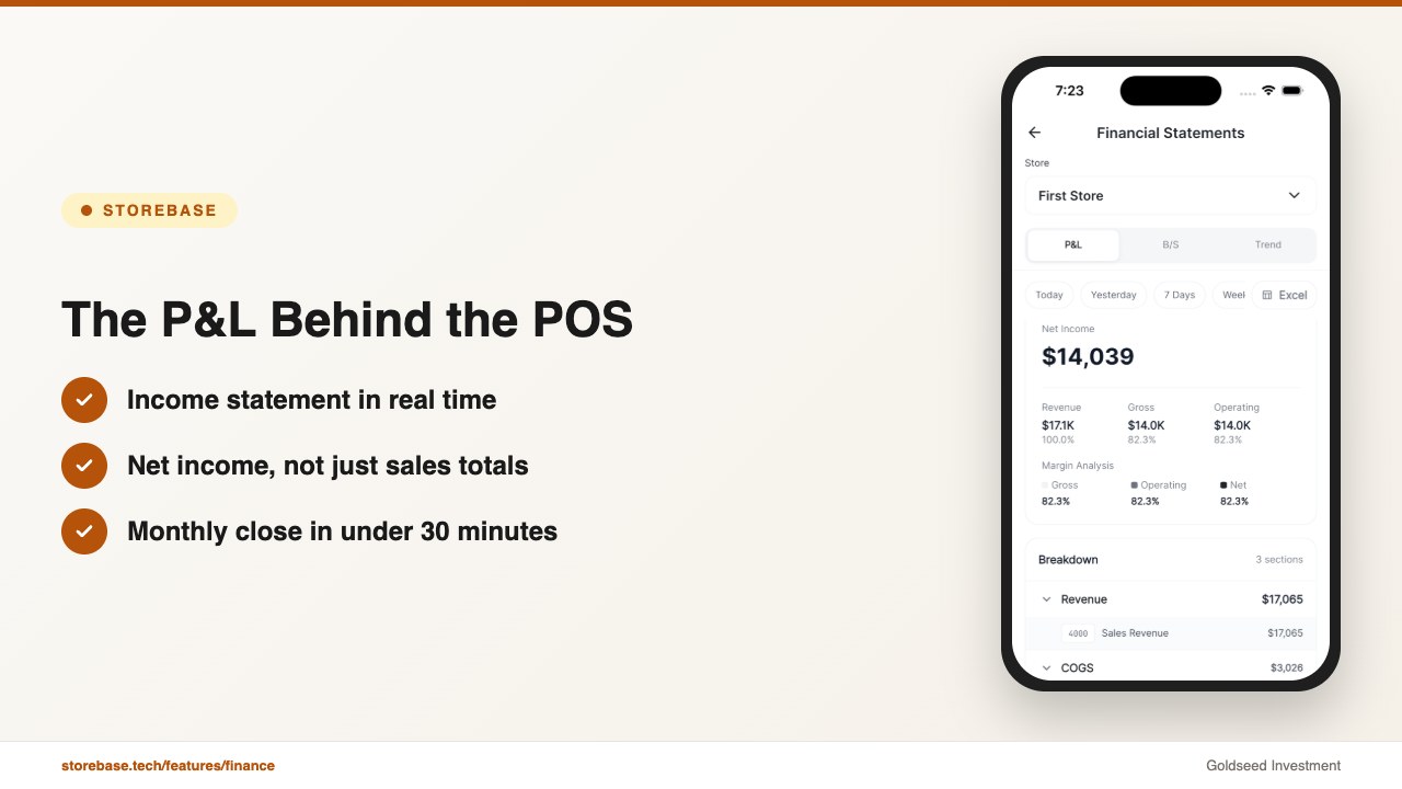 The P&L Behind the POS