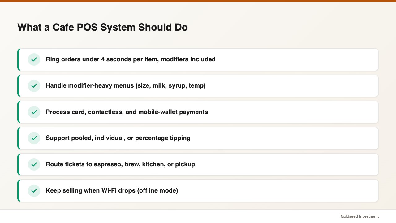 What a Cafe POS System Should Do