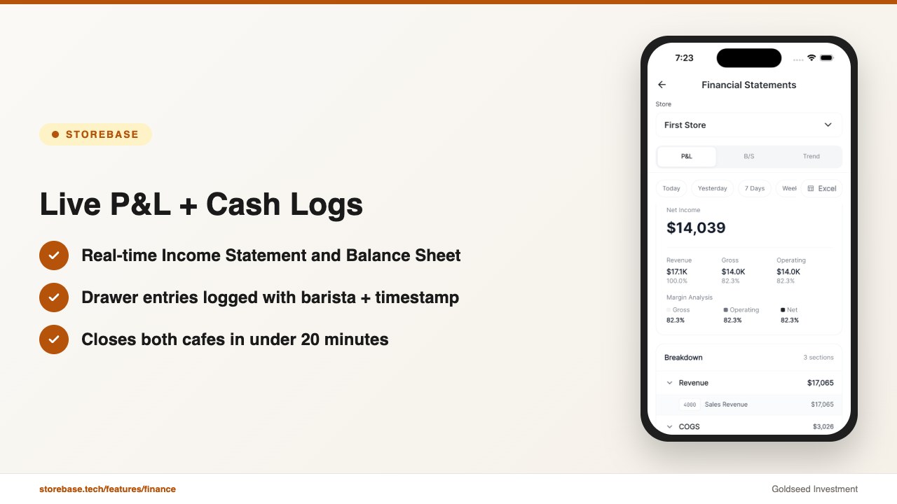 Live P&L + Cash Logs