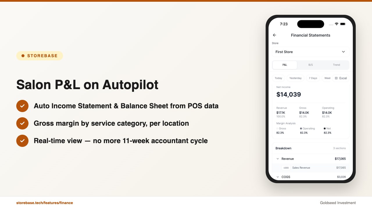 Salon P&L on Autopilot