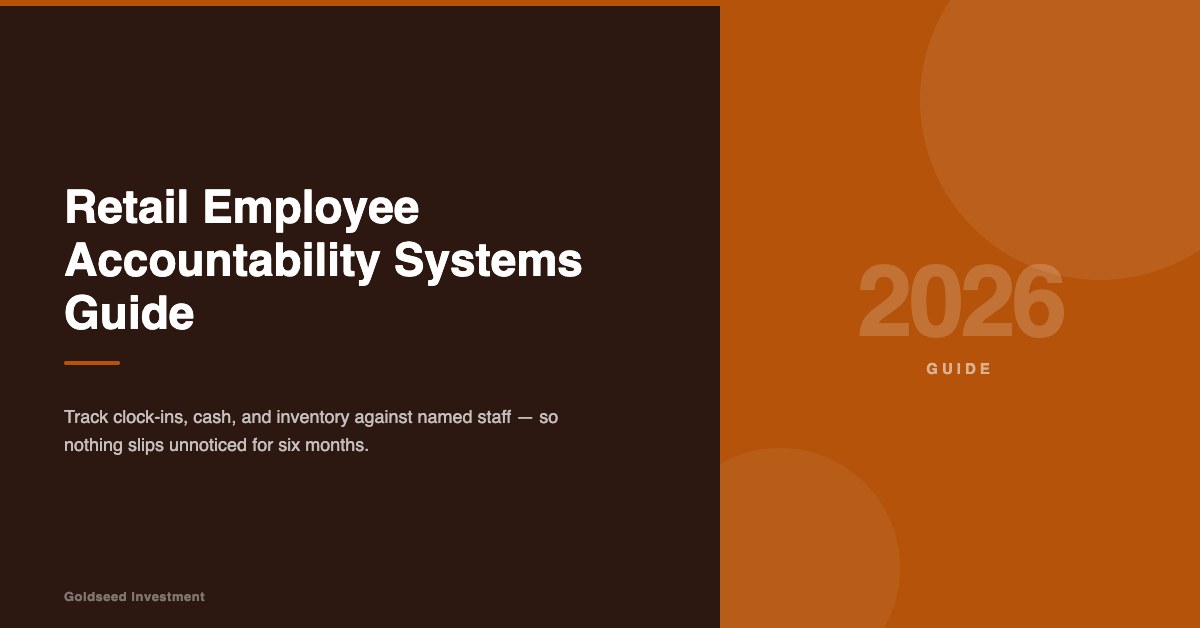 Retail Employee Accountability Systems Guide