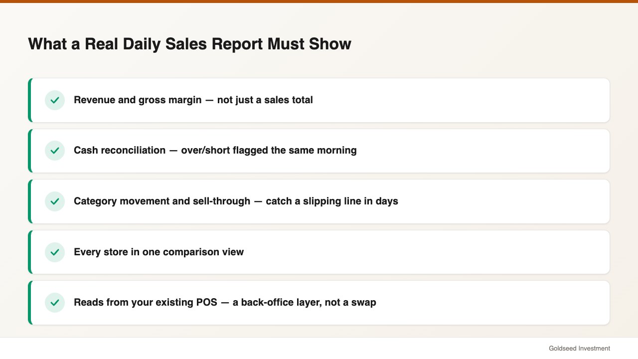 What a Real Daily Sales Report Must Show